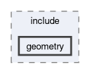 libs/reusex/include/geometry