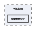 libs/reusex/include/vision/common