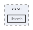 libs/reusex/include/vision/libtorch